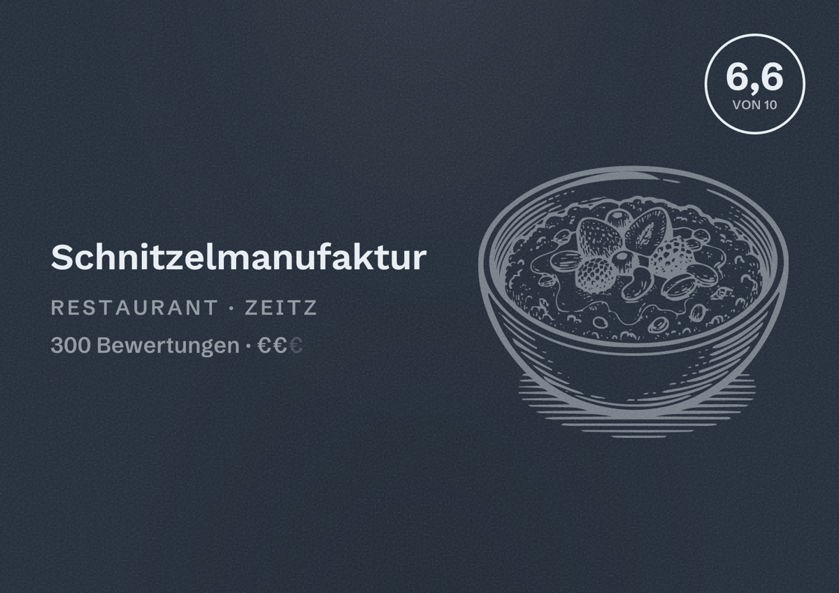 Illustriertes Poster von Schnitzelmanufaktur, Restaurant in Zeitz: Bewertung 6,6 von 10 aus 300 Bewertungen, Preisniveau €€