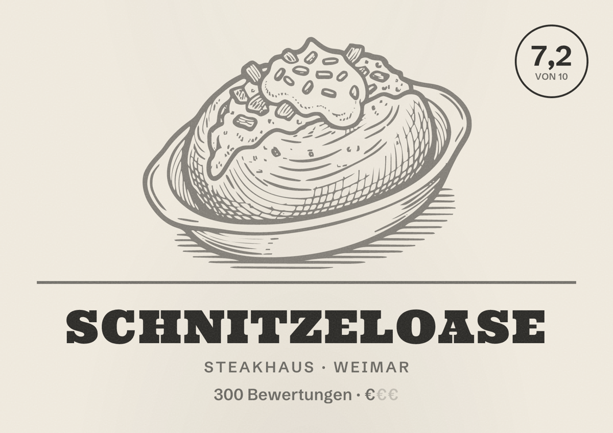 Illustriertes Poster von Schnitzeloase, Steakhaus in Weimar: Bewertung 7,2 von 10 aus 300 Bewertungen, Preisniveau €