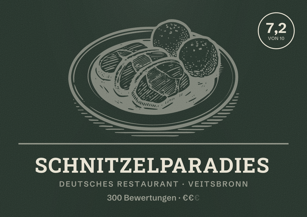Illustriertes Poster von Schnitzelparadies, Deutsches Restaurant in Veitsbronn: Bewertung 7,2 von 10 aus 300 Bewertungen, Preisniveau €€