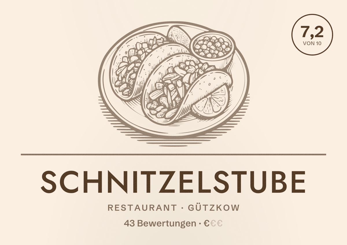 Illustriertes Poster von Schnitzelstube, Restaurant in Gützkow: Bewertung 7,2 von 10 aus 43 Bewertungen, Preisniveau €