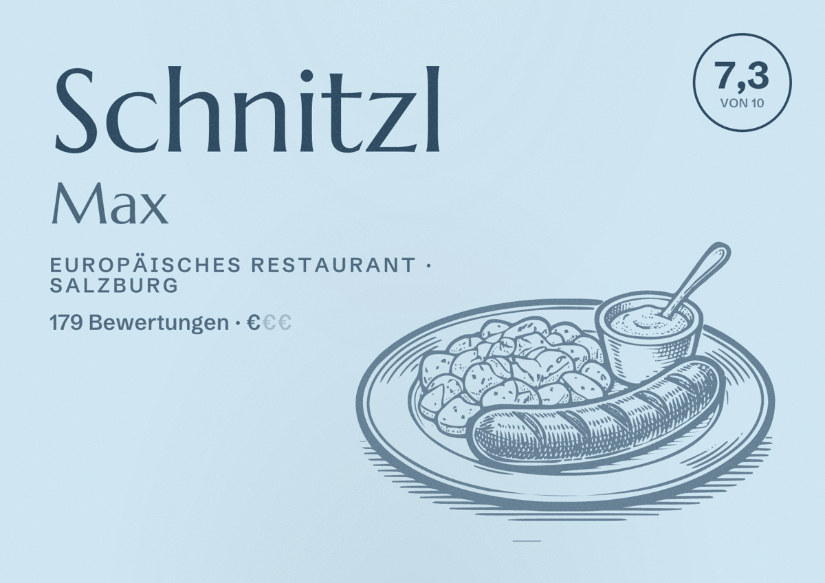 Illustriertes Poster von Schnitzl Max, Europäisches Restaurant in Salzburg: Bewertung 7,3 von 10 aus 179 Bewertungen, Preisniveau €