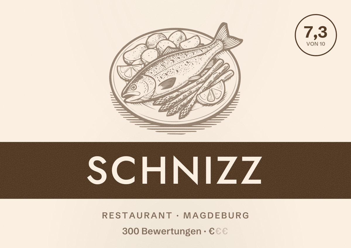 Illustriertes Poster von SCHNIZZ, Restaurant in Magdeburg: Bewertung 7,3 von 10 aus 300 Bewertungen, Preisniveau €
