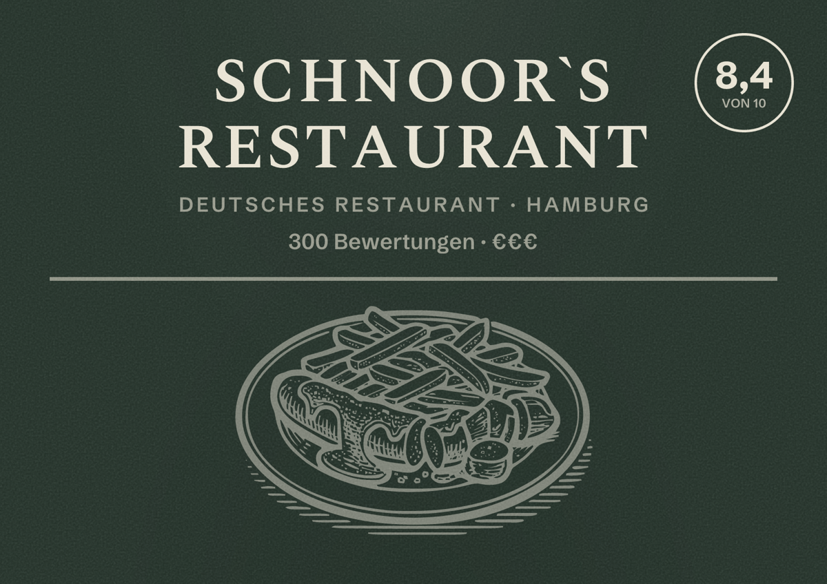 Illustriertes Poster von Schnoor`s Restaurant, Deutsches Restaurant in Hamburg: Bewertung 8,4 von 10 aus 300 Bewertungen, Preisniveau €€€