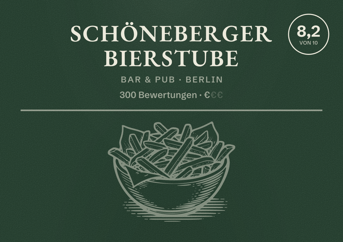 Illustriertes Poster von Schöneberger Bierstube, Bar & Pub in Berlin: Bewertung 8,2 von 10 aus 300 Bewertungen, Preisniveau €