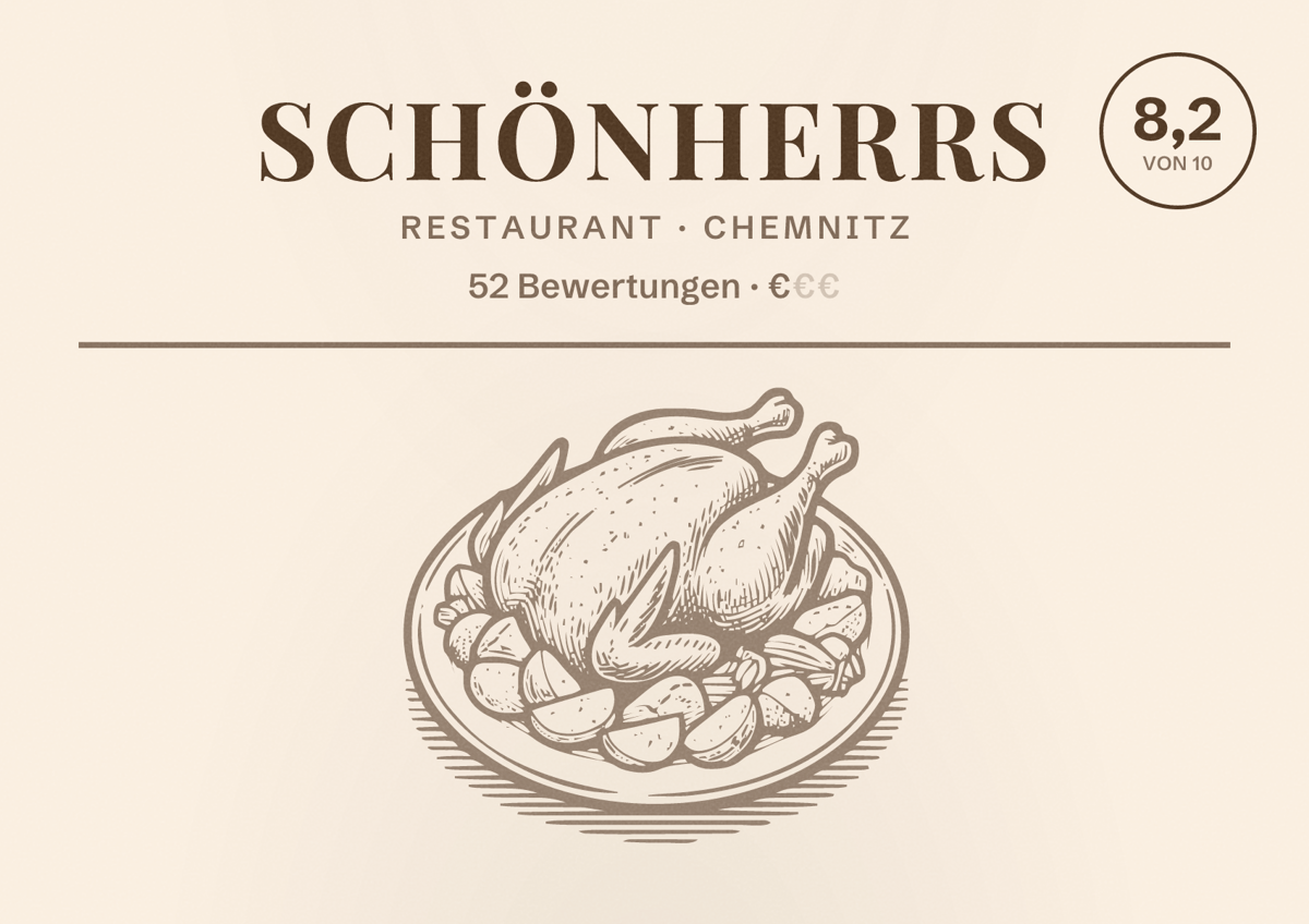 Illustriertes Poster von Schönherrs, Restaurant in Chemnitz: Bewertung 8,2 von 10 aus 52 Bewertungen, Preisniveau €