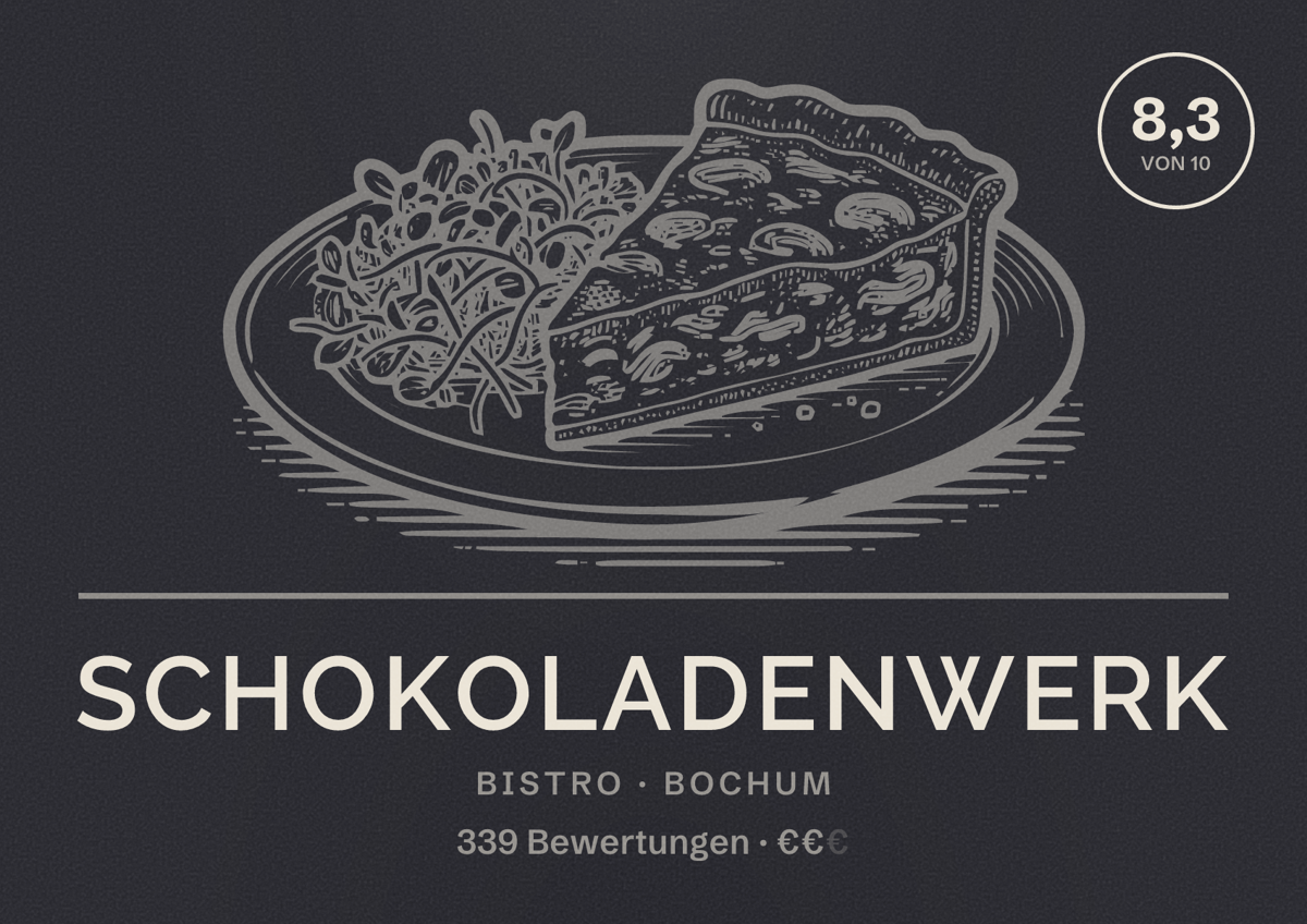 Illustriertes Poster von Schokoladenwerk, Bistro in Bochum: Bewertung 8,3 von 10 aus 339 Bewertungen, Preisniveau €€