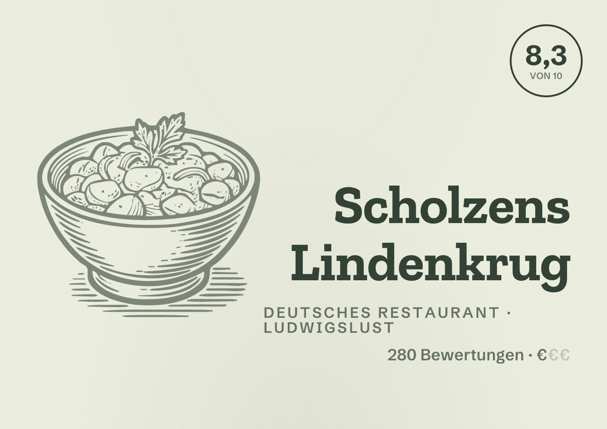 Illustriertes Poster von Scholzens Lindenkrug, Deutsches Restaurant in Ludwigslust: Bewertung 8,3 von 10 aus 280 Bewertungen, Preisniveau €