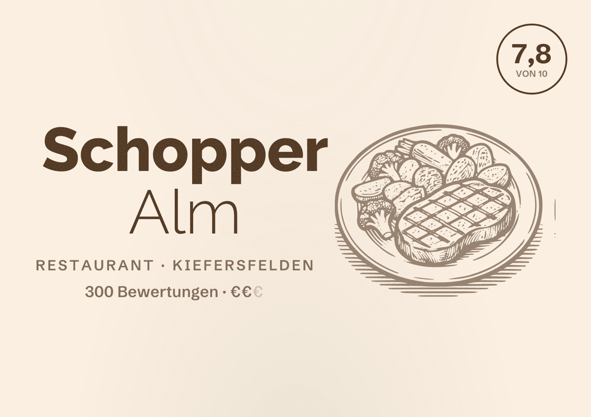 Illustriertes Poster von Schopper Alm, Restaurant in Kiefersfelden: Bewertung 7,8 von 10 aus 300 Bewertungen, Preisniveau €€
