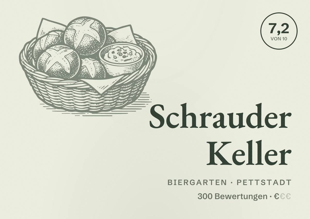 Illustriertes Poster von Schrauder Keller, Biergarten in Pettstadt: Bewertung 7,2 von 10 aus 300 Bewertungen, Preisniveau €