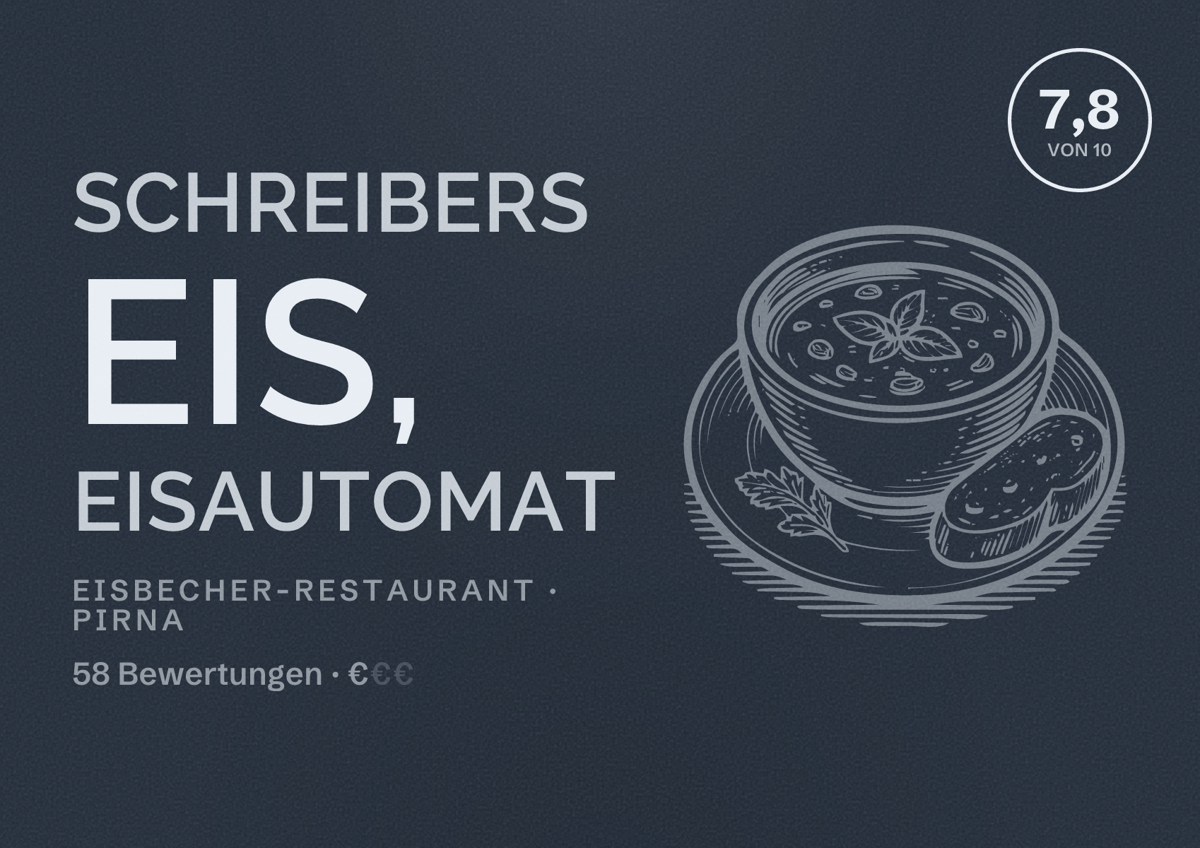 Illustriertes Poster von Schreibers Eis, Eisautomat, Eisbecher-Restaurant in Pirna: Bewertung 7,8 von 10 aus 58 Bewertungen, Preisniveau €