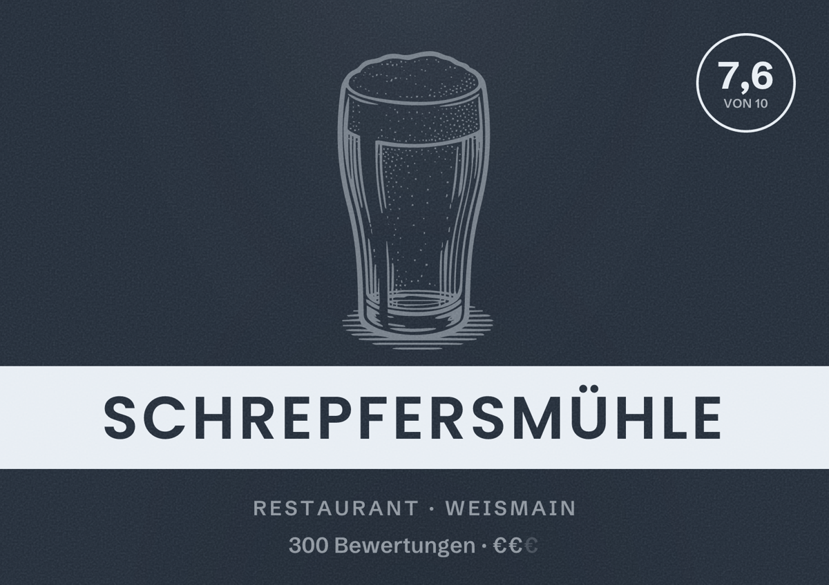 Illustriertes Poster von Schrepfersmühle, Restaurant in Weismain: Bewertung 7,6 von 10 aus 300 Bewertungen, Preisniveau €€