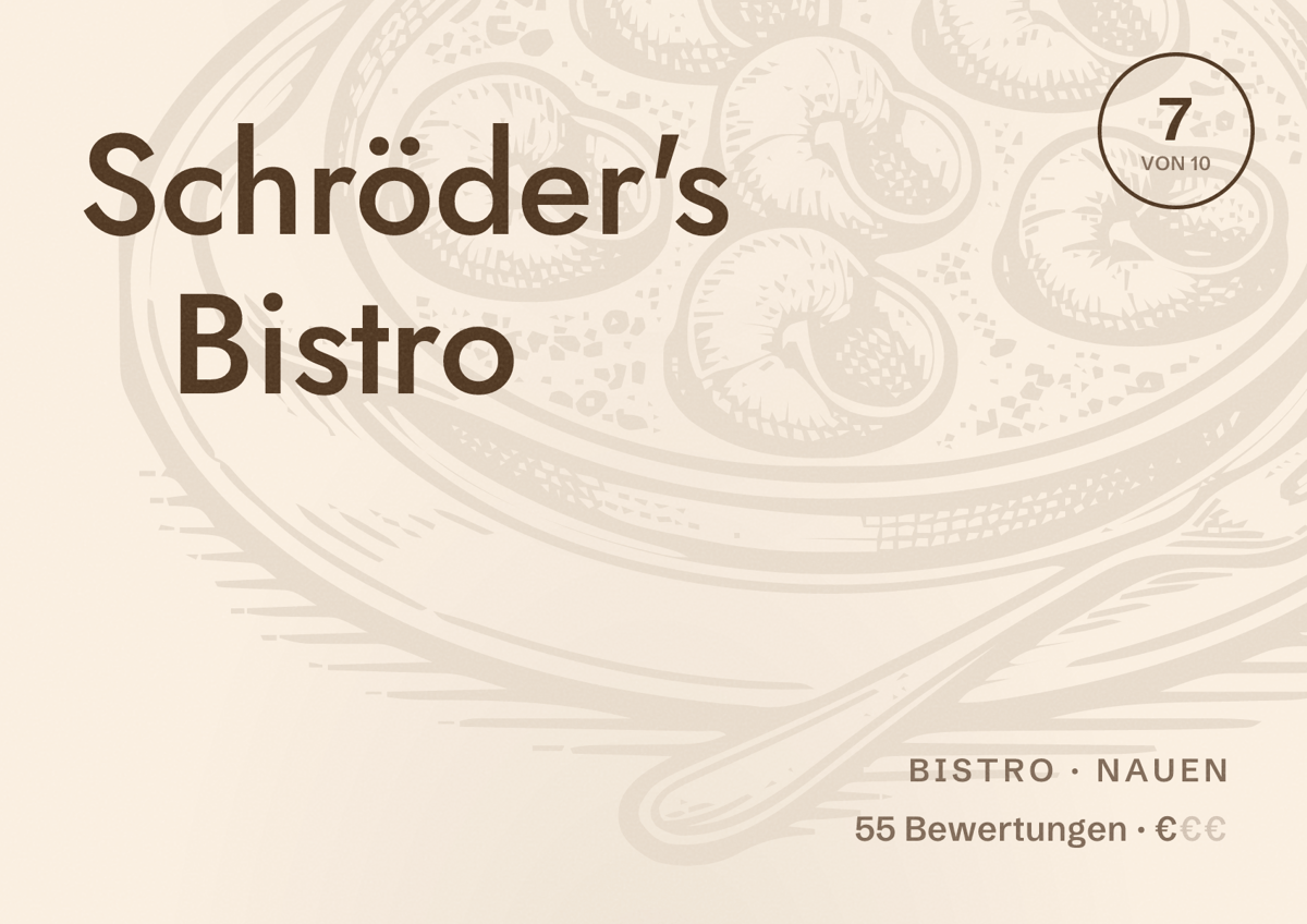 Illustriertes Poster von Schröder's Bistro, Bistro in Nauen: Bewertung 7 von 10 aus 55 Bewertungen, Preisniveau €