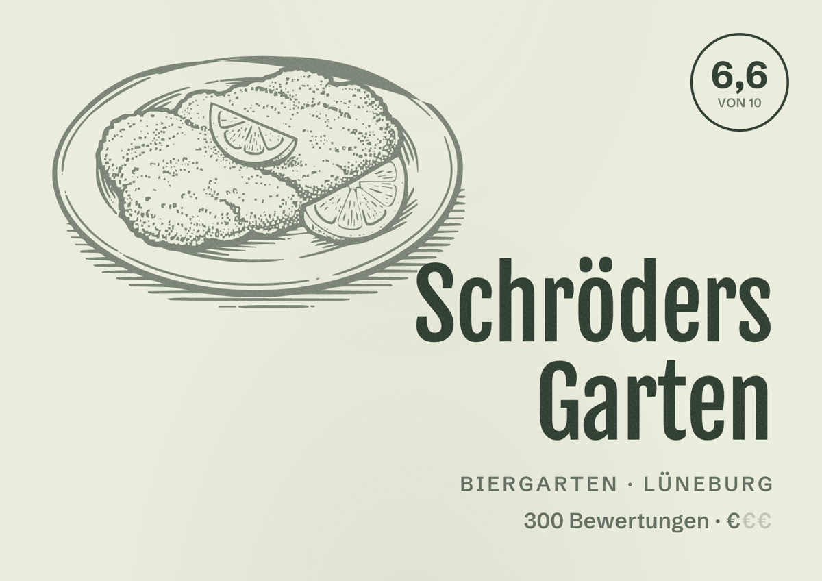 Illustriertes Poster von Schröders Garten, Biergarten in Lüneburg: Bewertung 6,6 von 10 aus 300 Bewertungen, Preisniveau €