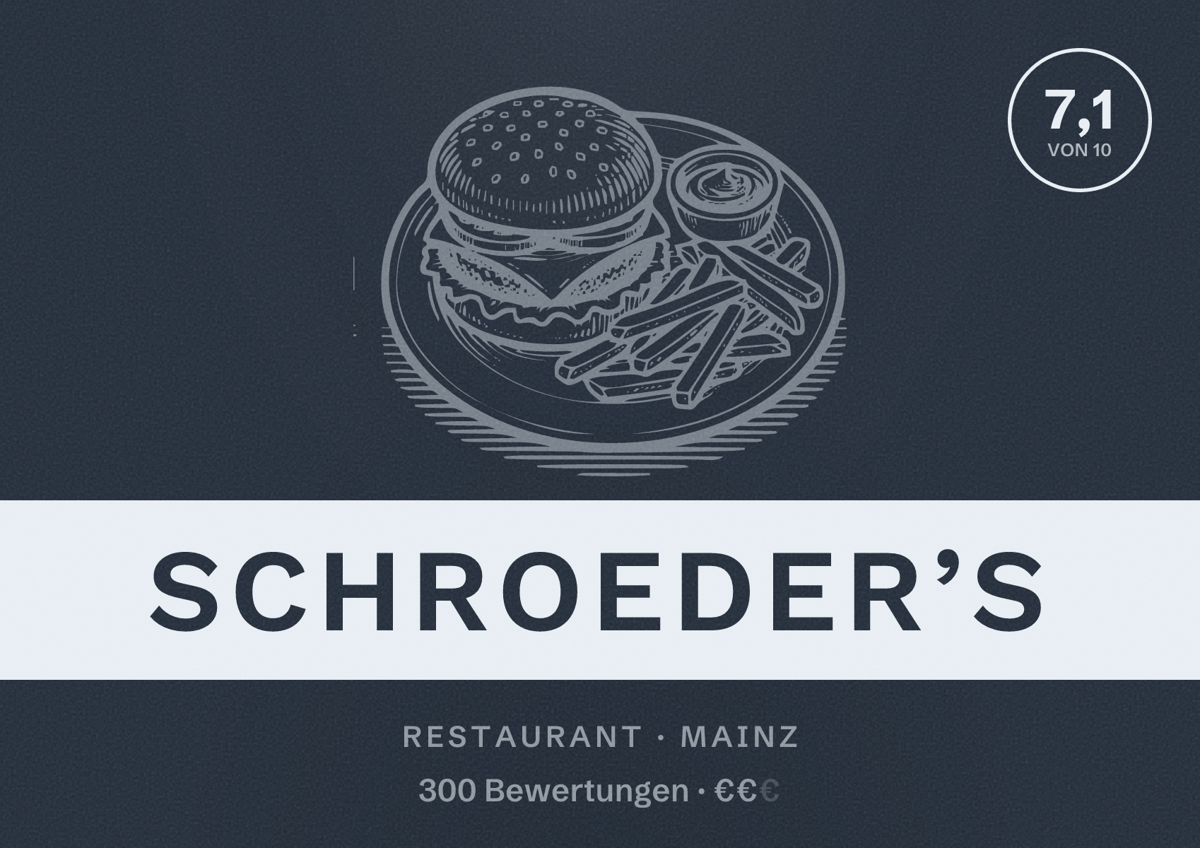 Illustriertes Poster von Schroeder’s, Restaurant in Mainz: Bewertung 7,1 von 10 aus 300 Bewertungen, Preisniveau €€