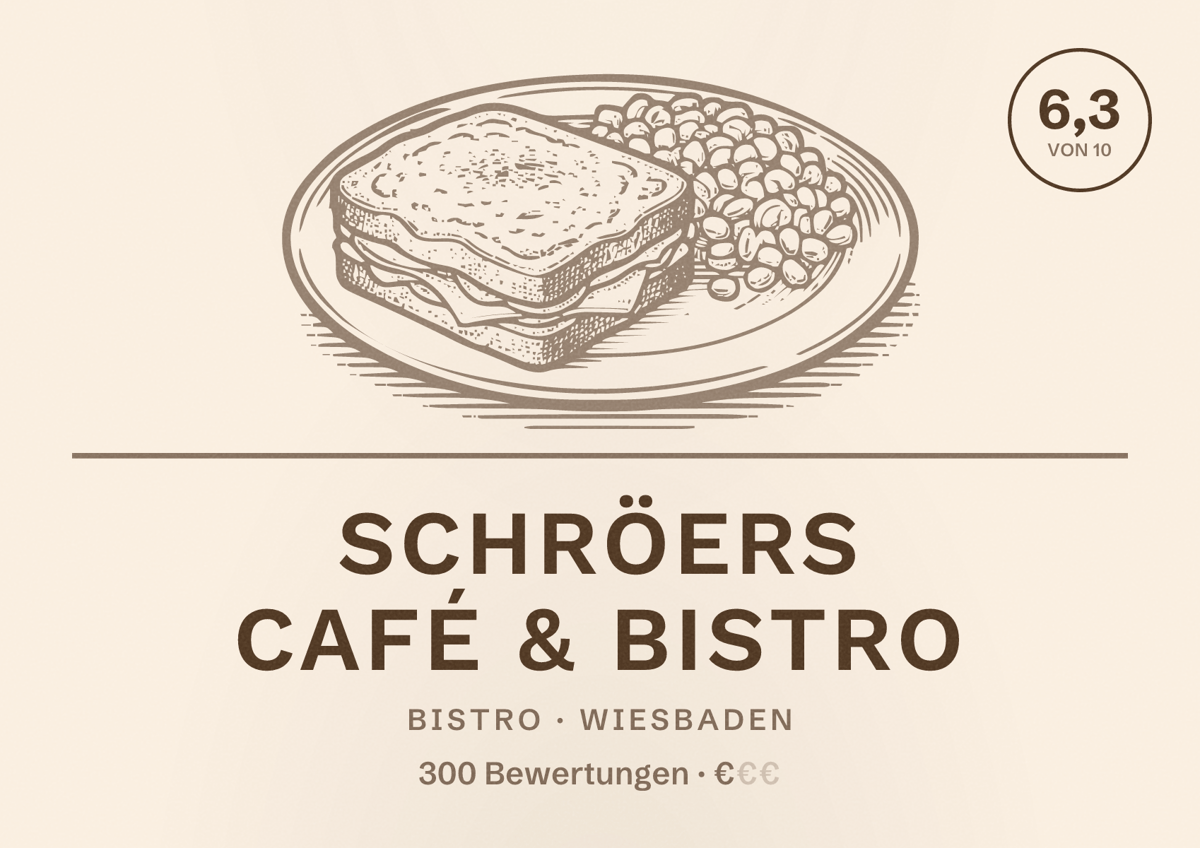 Illustriertes Poster von SCHRÖERS Café & Bistro, Bistro in Wiesbaden: Bewertung 6,3 von 10 aus 300 Bewertungen, Preisniveau €