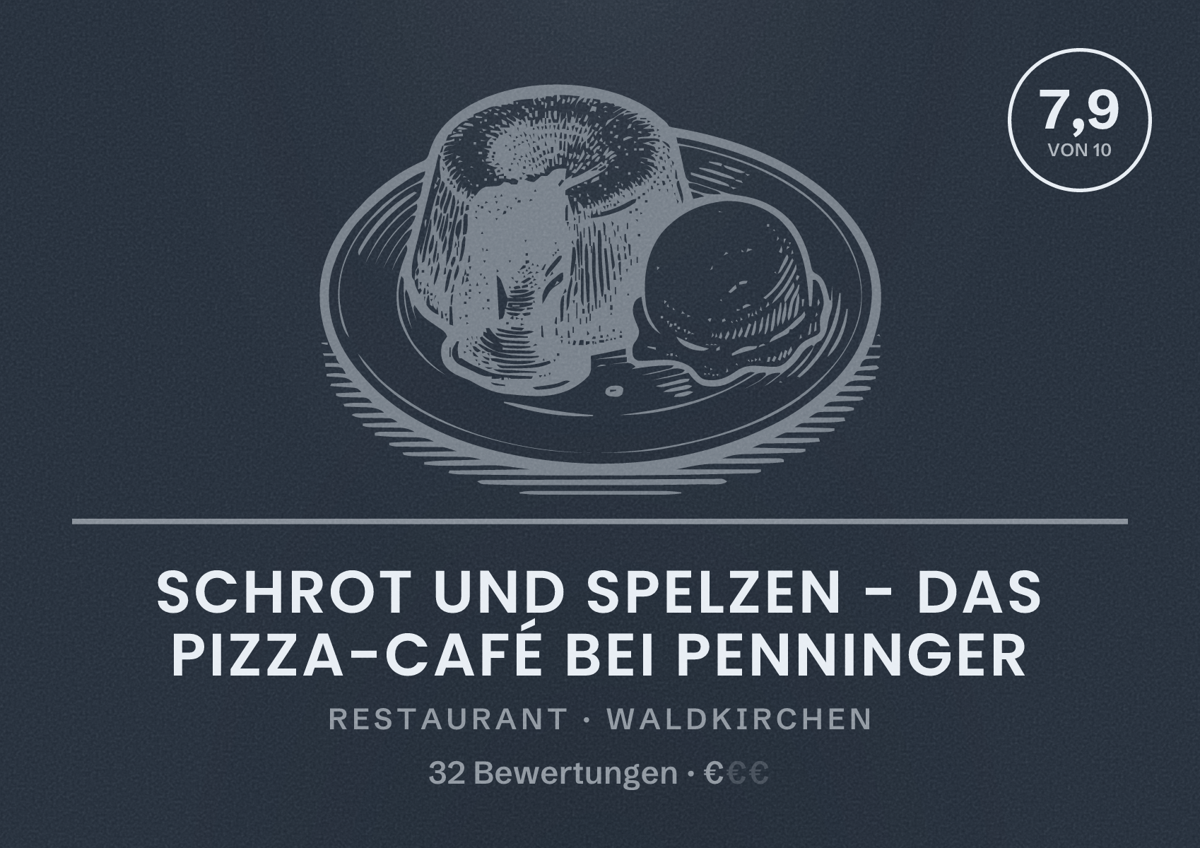 Illustriertes Poster von Schrot und Spelzen - das Pizza-Café bei Penninger, Restaurant in Waldkirchen: Bewertung 7,9 von 10 aus 32 Bewertungen, Preisniveau €