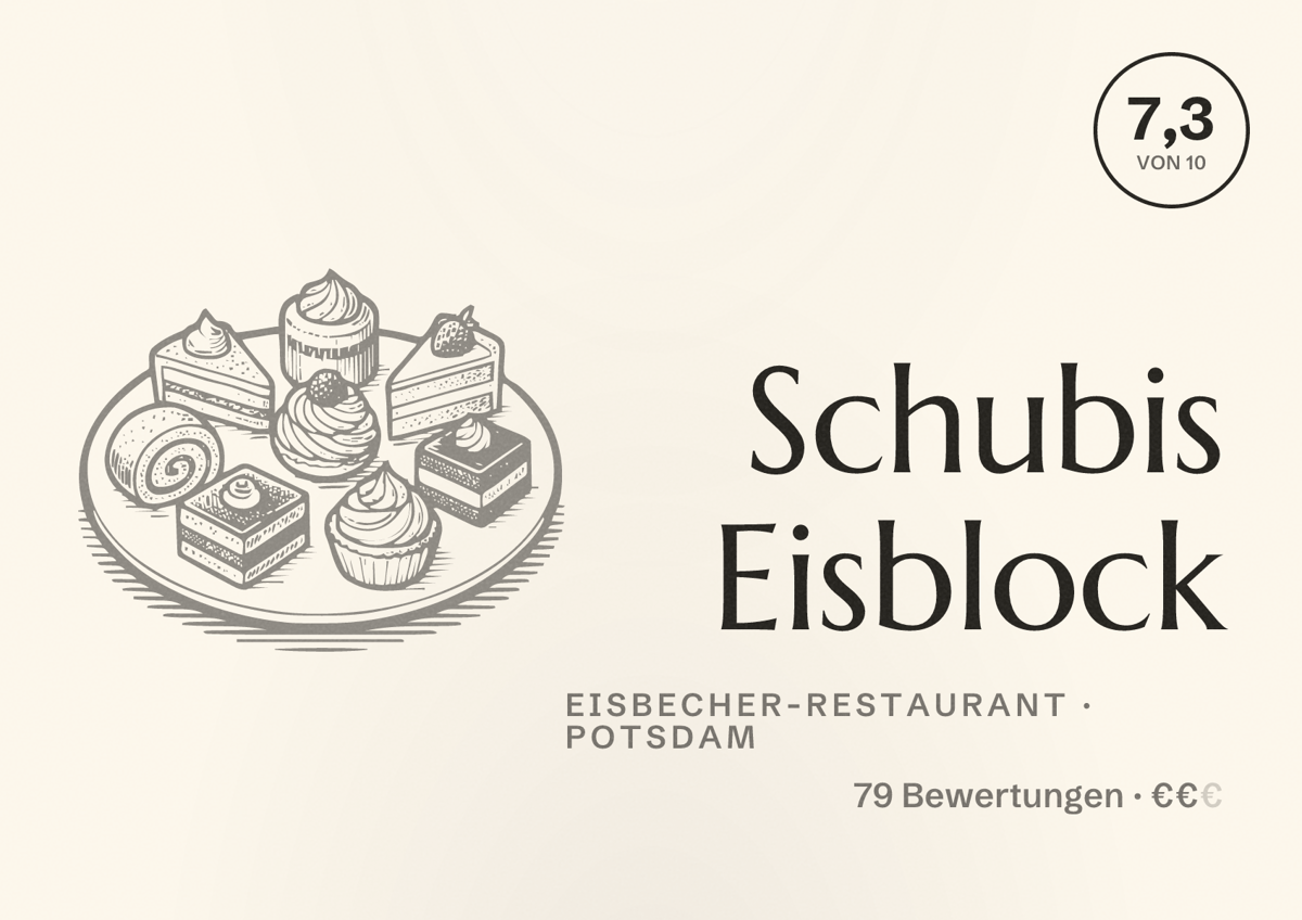 Illustriertes Poster von Schubis Eisblock, Eisbecher-Restaurant in Potsdam: Bewertung 7,3 von 10 aus 79 Bewertungen, Preisniveau €€