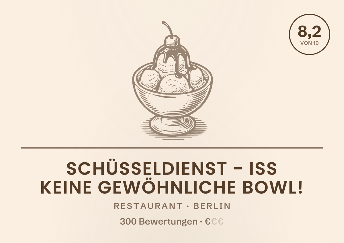 Illustriertes Poster von Schüsseldienst - iss keine gewöhnliche Bowl!, Restaurant in Berlin: Bewertung 8,2 von 10 aus 300 Bewertungen, Preisniveau €
