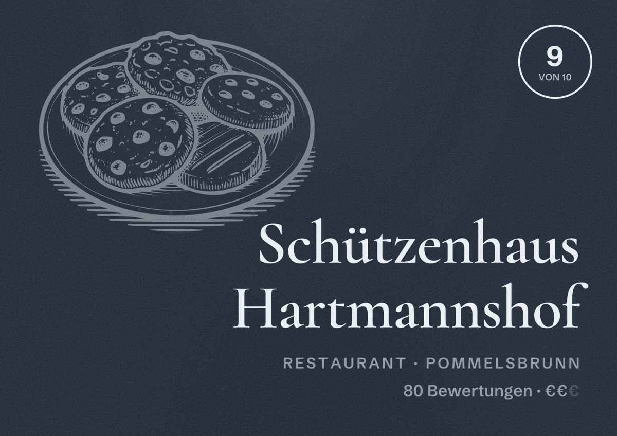 Illustriertes Poster von Schützenhaus Hartmannshof, Restaurant in Pommelsbrunn: Bewertung 9 von 10 aus 80 Bewertungen, Preisniveau €€