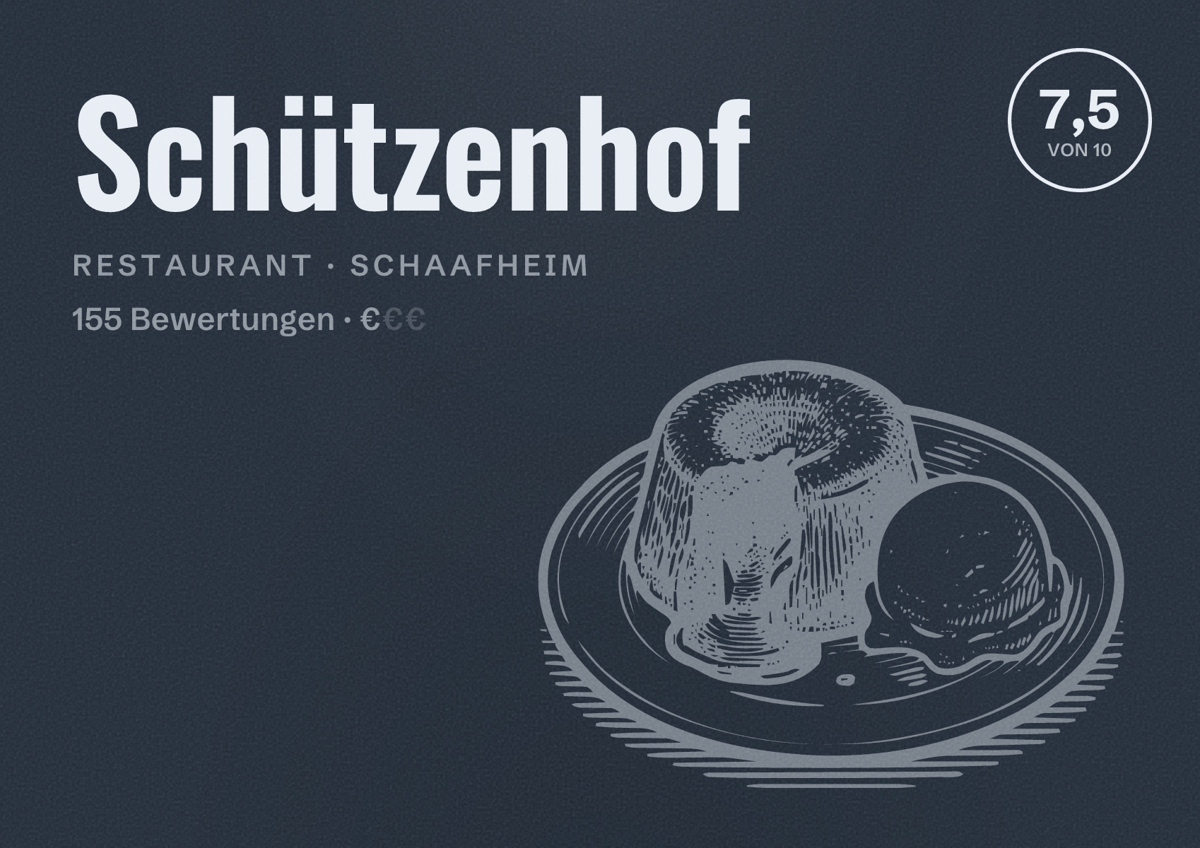 Illustriertes Poster von Schützenhof, Restaurant in Schaafheim: Bewertung 7,5 von 10 aus 155 Bewertungen, Preisniveau €