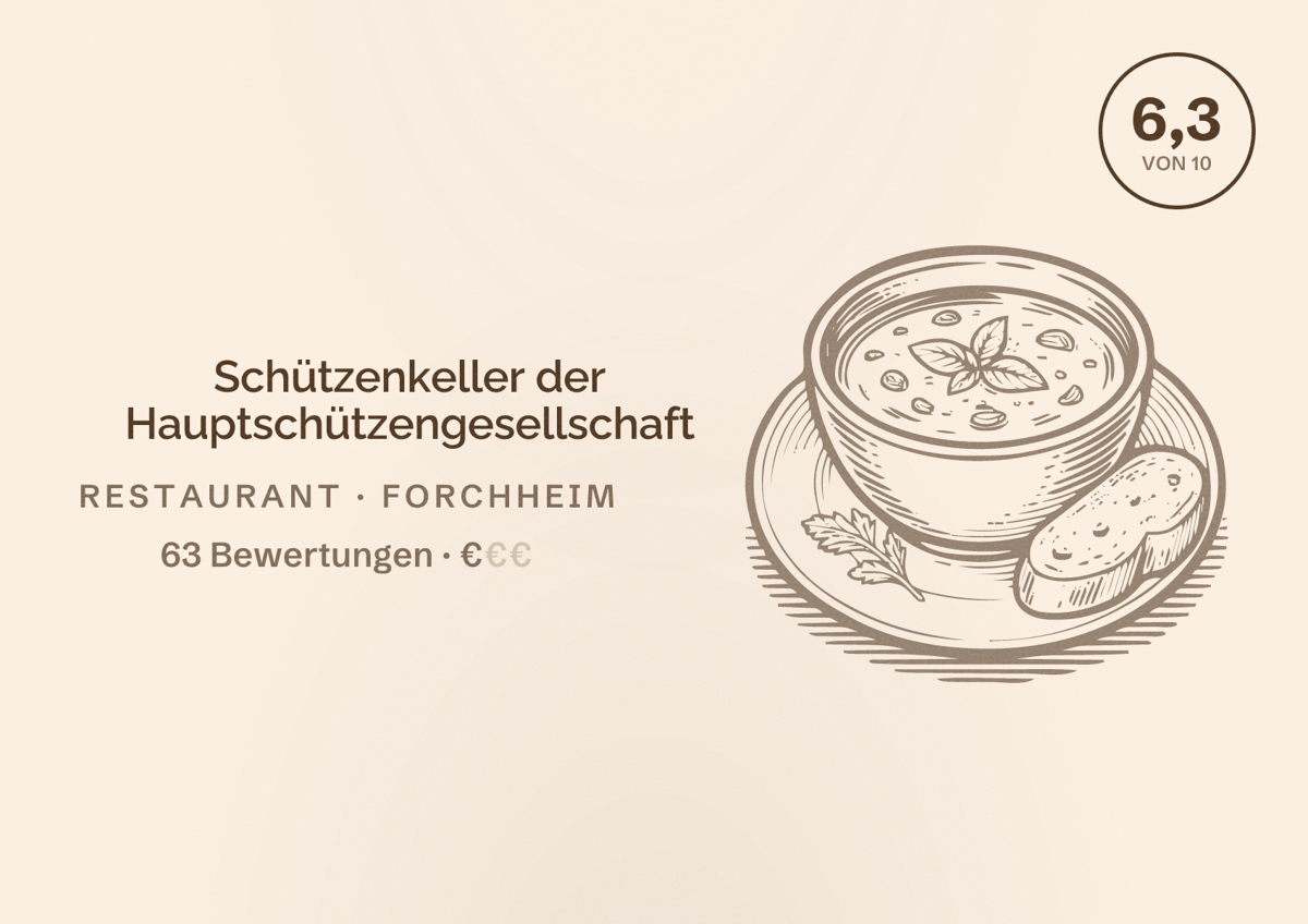 Illustriertes Poster von Schützenkeller der Hauptschützengesellschaft, Restaurant in Forchheim: Bewertung 6,3 von 10 aus 63 Bewertungen, Preisniveau €