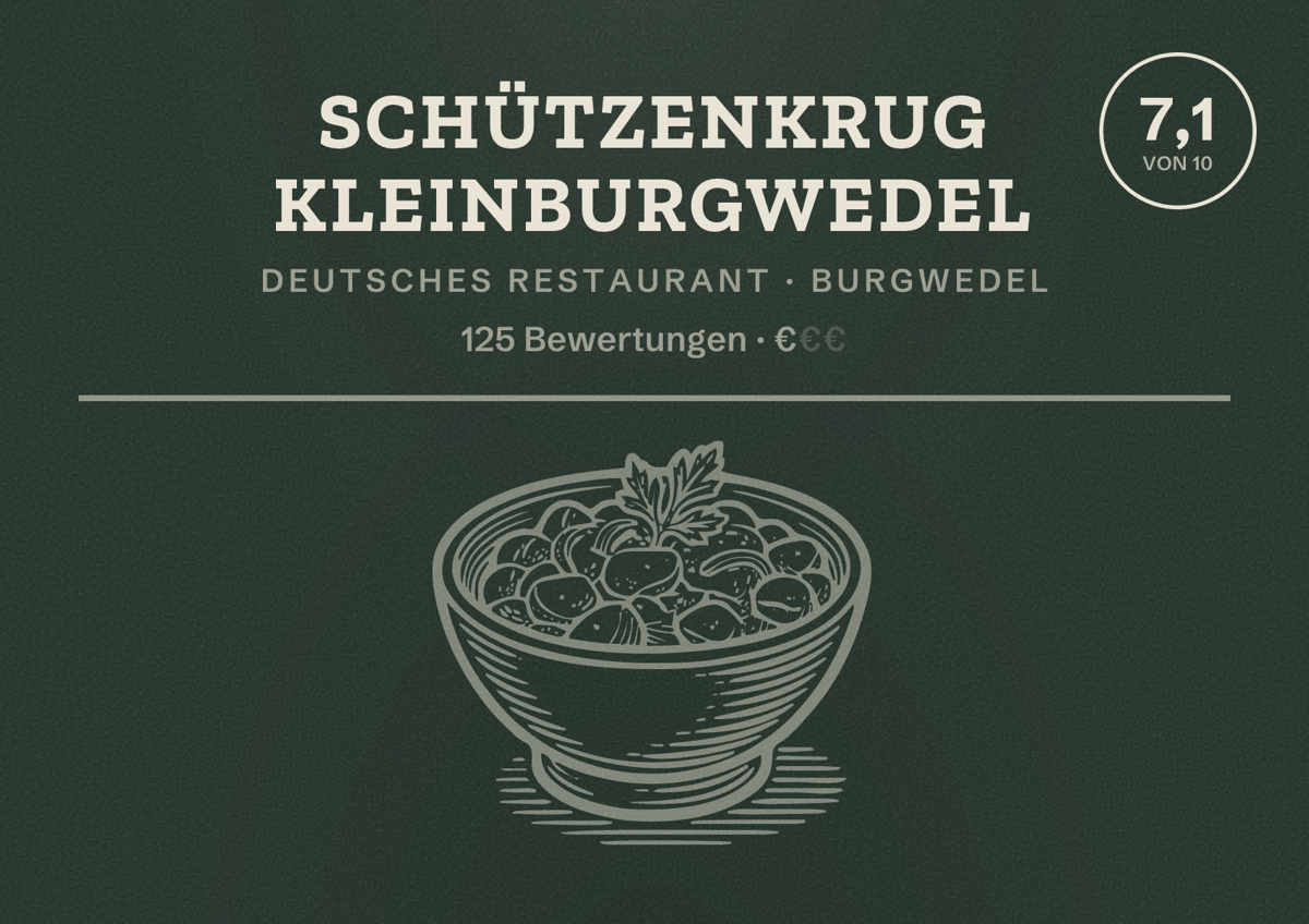 Illustriertes Poster von Schützenkrug Kleinburgwedel, Deutsches Restaurant in Burgwedel: Bewertung 7,1 von 10 aus 125 Bewertungen, Preisniveau €