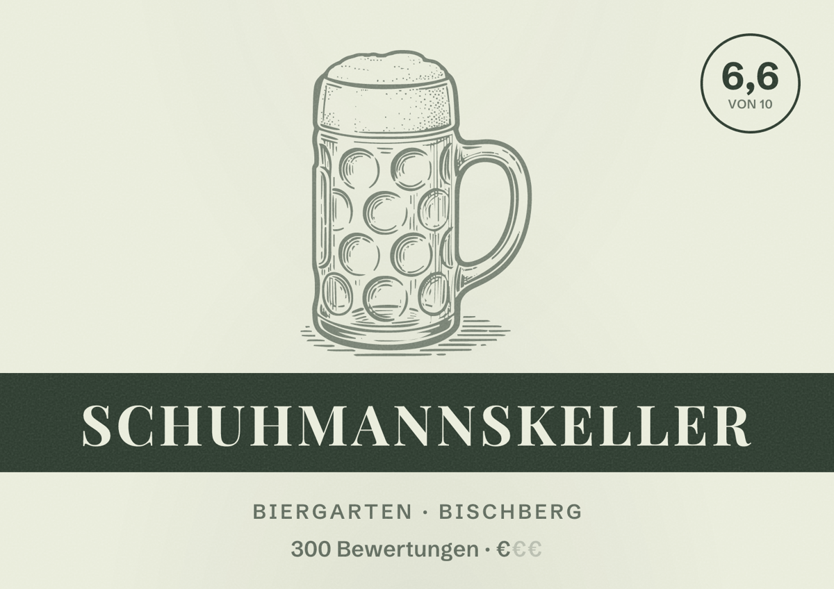 Illustriertes Poster von Schuhmannskeller, Biergarten in Bischberg: Bewertung 6,6 von 10 aus 300 Bewertungen, Preisniveau €