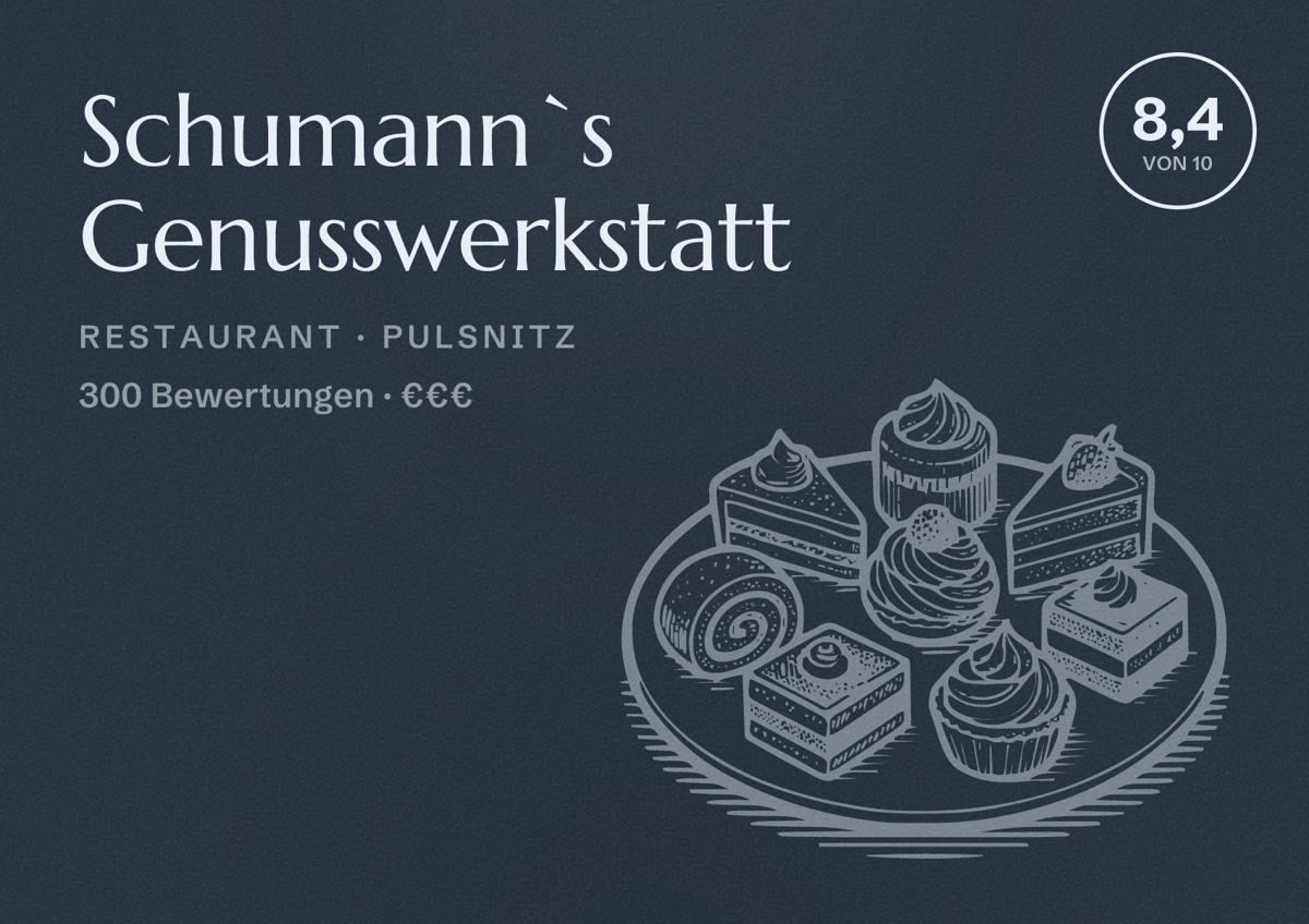 Illustriertes Poster von Schumann`s Genusswerkstatt, Restaurant in Pulsnitz: Bewertung 8,4 von 10 aus 300 Bewertungen, Preisniveau €€€