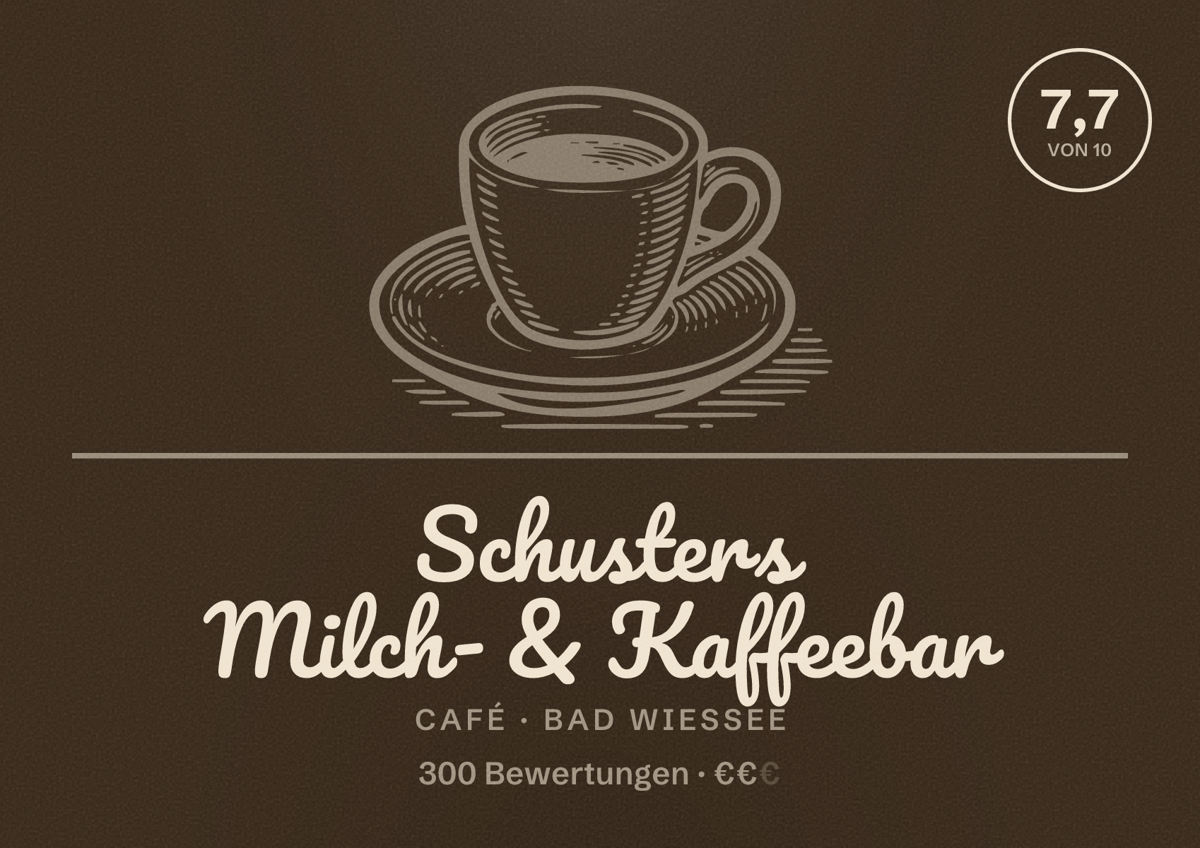 Illustriertes Poster von Schusters Milch- & Kaffeebar, Café in Bad Wiessee: Bewertung 7,7 von 10 aus 300 Bewertungen, Preisniveau €€