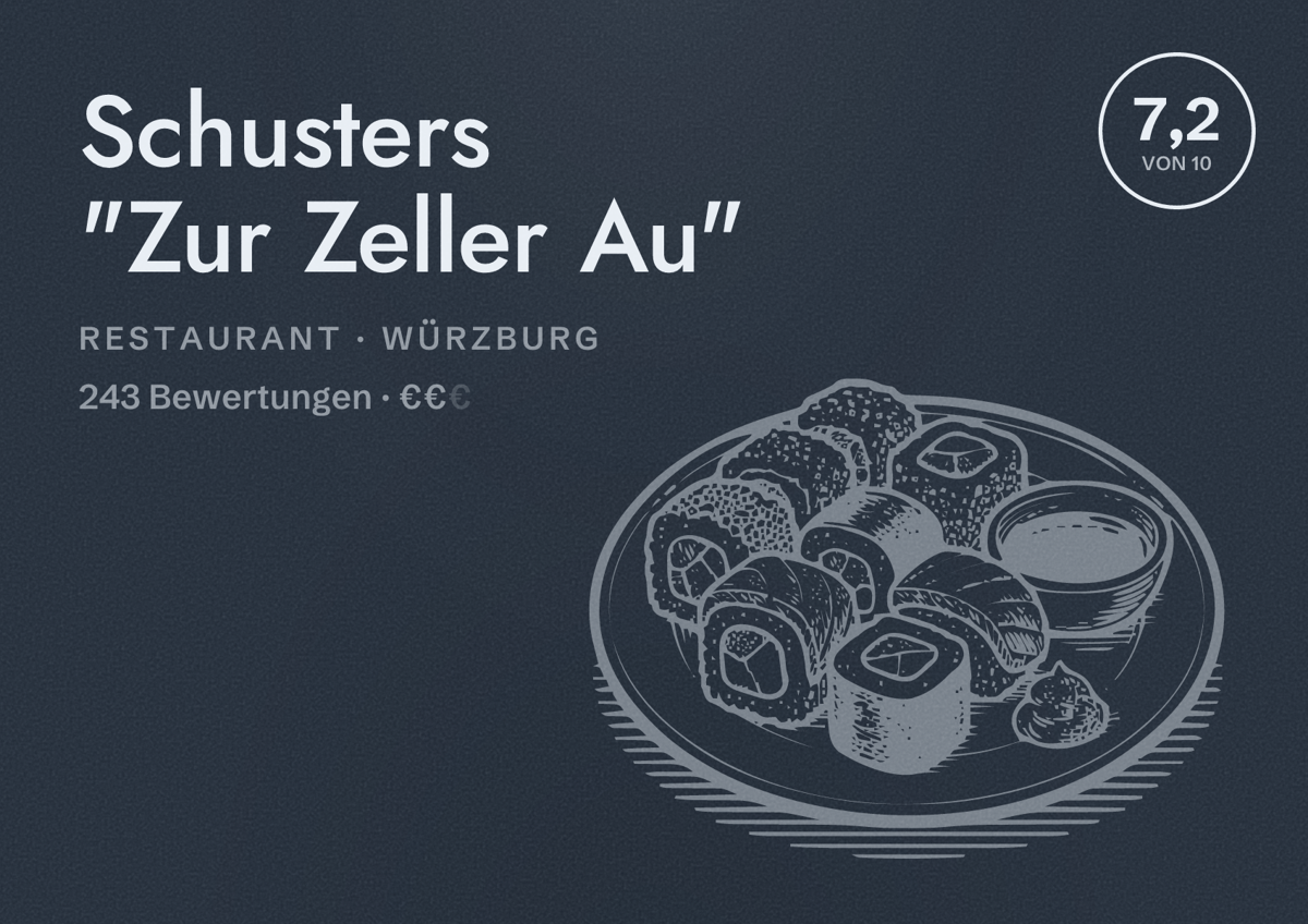 Illustriertes Poster von Schusters "Zur Zeller Au", Restaurant in Würzburg: Bewertung 7,2 von 10 aus 243 Bewertungen, Preisniveau €€