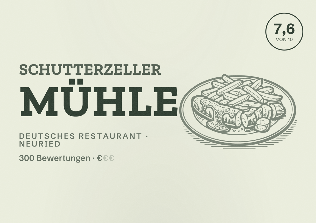 Illustriertes Poster von Schutterzeller Mühle, Deutsches Restaurant in Neuried: Bewertung 7,6 von 10 aus 300 Bewertungen, Preisniveau €
