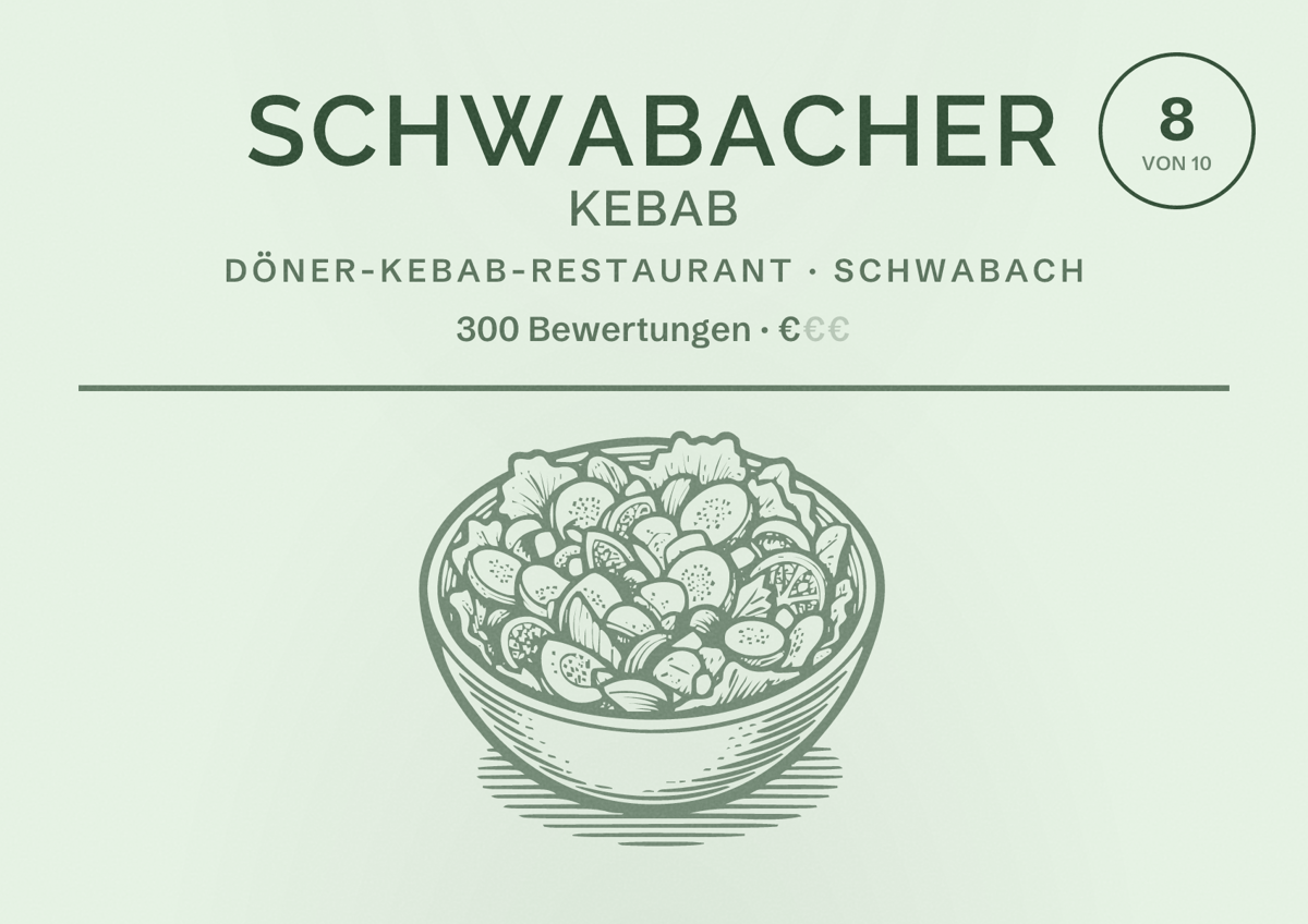 Illustriertes Poster von Schwabacher Kebab, Döner-Kebab-Restaurant in Schwabach: Bewertung 8 von 10 aus 300 Bewertungen, Preisniveau €