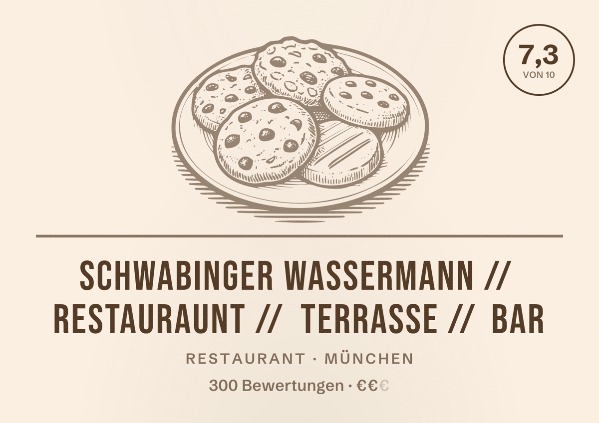 Illustriertes Poster von Schwabinger Wassermann // Restauraunt // Terrasse // Bar, Restaurant in München: Bewertung 7,3 von 10 aus 300 Bewertungen, Preisniveau €€