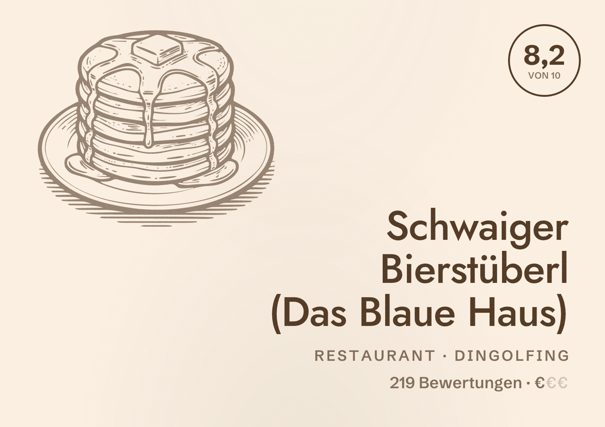 Illustriertes Poster von Schwaiger Bierstüberl (Das Blaue Haus), Restaurant in Dingolfing: Bewertung 8,2 von 10 aus 219 Bewertungen, Preisniveau €
