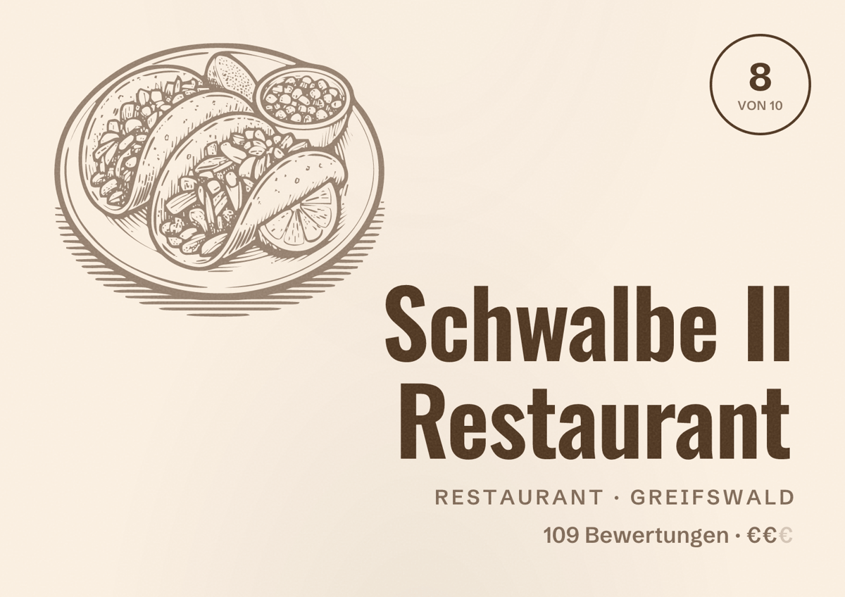 Illustriertes Poster von Schwalbe II Restaurant, Restaurant in Greifswald: Bewertung 8 von 10 aus 109 Bewertungen, Preisniveau €€