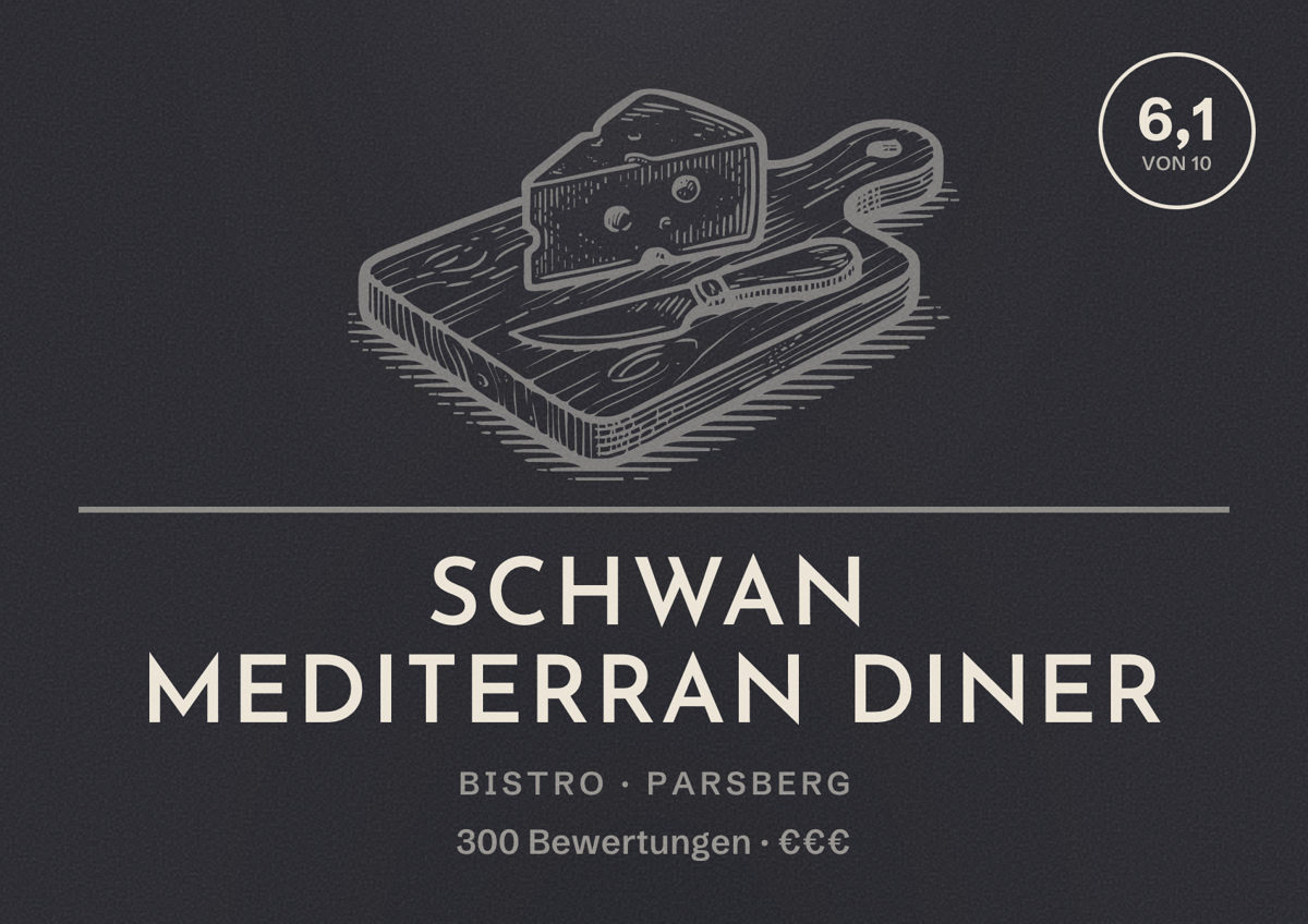 Illustriertes Poster von Schwan Mediterran Diner, Bistro in Parsberg: Bewertung 6,1 von 10 aus 300 Bewertungen, Preisniveau €€€