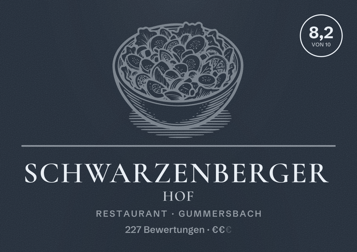 Illustriertes Poster von Schwarzenberger Hof, Restaurant in Gummersbach: Bewertung 8,2 von 10 aus 227 Bewertungen, Preisniveau €€