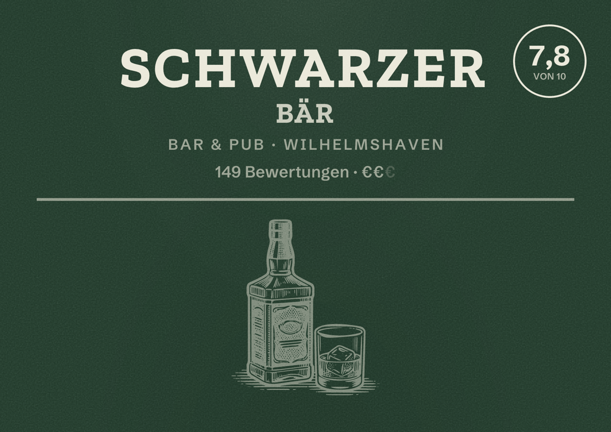 Illustriertes Poster von Schwarzer Bär, Bar & Pub in Wilhelmshaven: Bewertung 7,8 von 10 aus 149 Bewertungen, Preisniveau €€