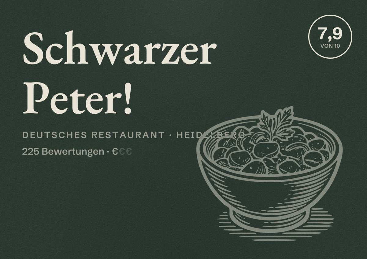 Illustriertes Poster von Schwarzer Peter!, Deutsches Restaurant in Heidelberg: Bewertung 7,9 von 10 aus 225 Bewertungen, Preisniveau €