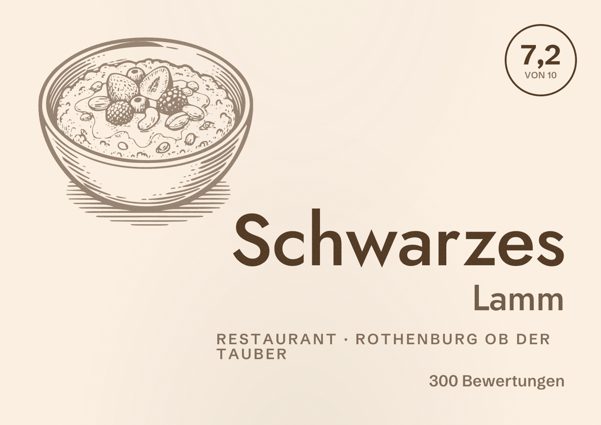 Illustriertes Poster von Schwarzes Lamm, Restaurant in Rothenburg ob der Tauber: Bewertung 7,2 von 10 aus 300 Bewertungen