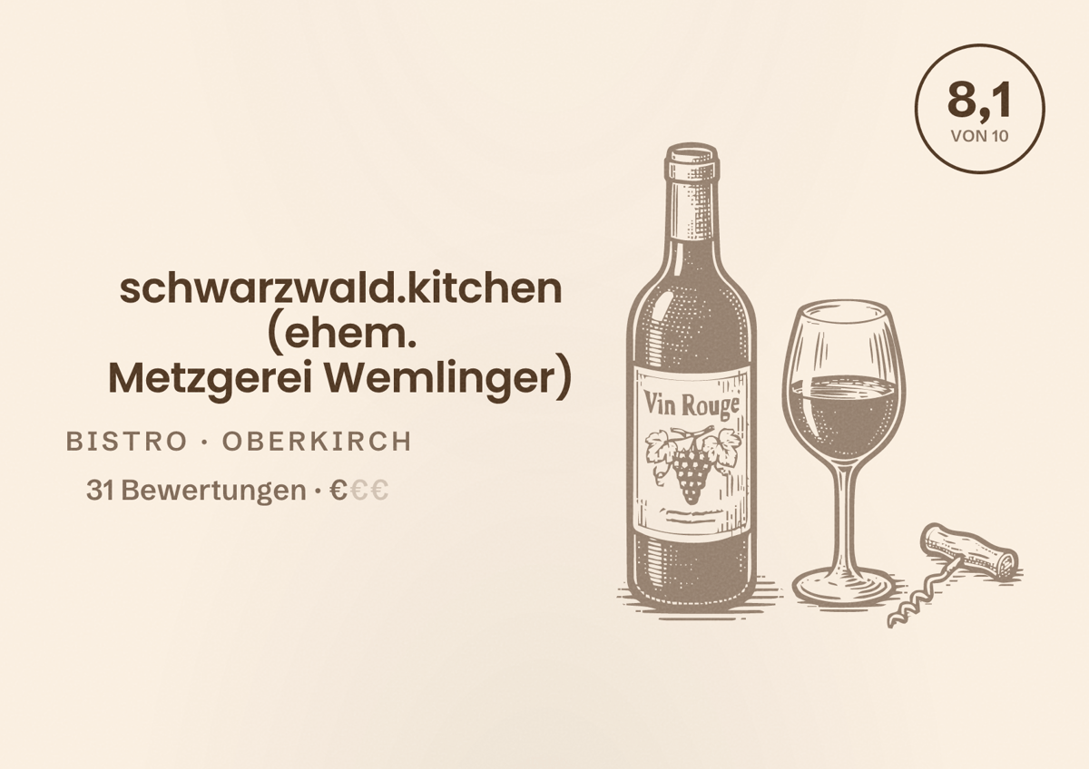 Illustriertes Poster von schwarzwald.kitchen (ehem. Metzgerei Wemlinger), Bistro in Oberkirch: Bewertung 8,1 von 10 aus 31 Bewertungen, Preisniveau €