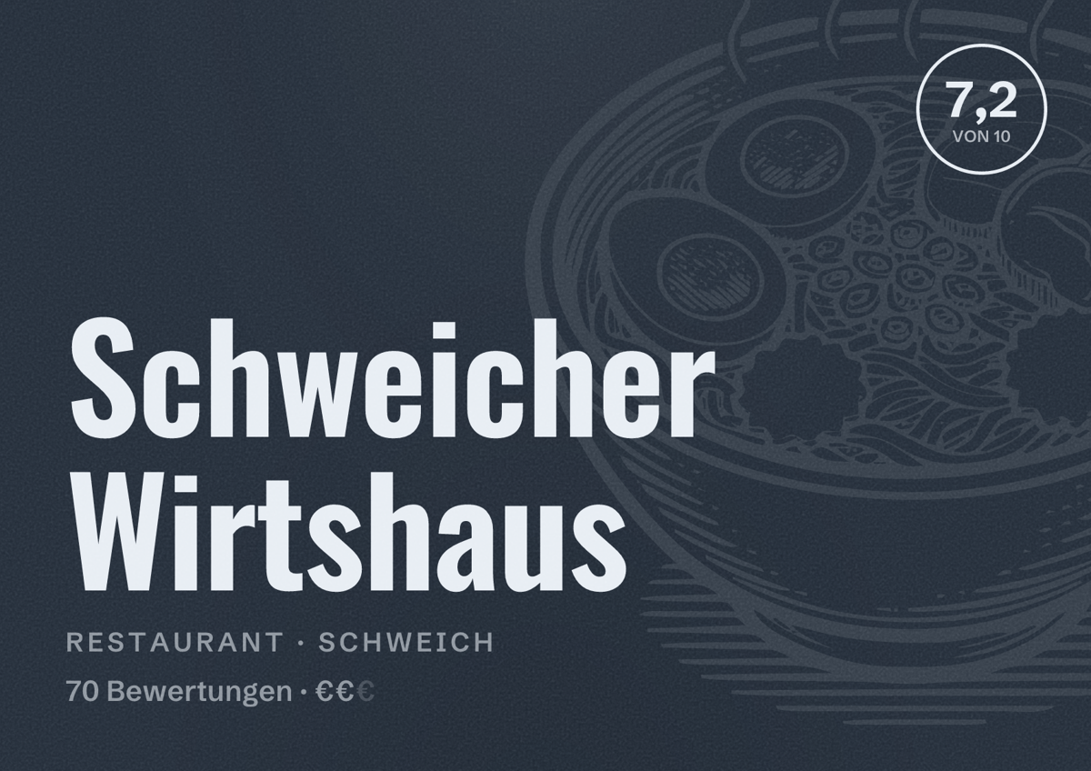 Illustriertes Poster von Schweicher Wirtshaus, Restaurant in Schweich: Bewertung 7,2 von 10 aus 70 Bewertungen, Preisniveau €€