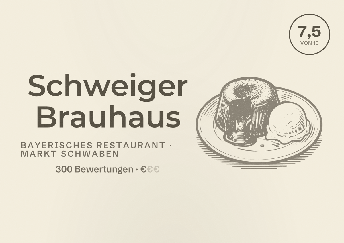 Illustriertes Poster von Schweiger Brauhaus, Bayerisches Restaurant in Markt Schwaben: Bewertung 7,5 von 10 aus 300 Bewertungen, Preisniveau €