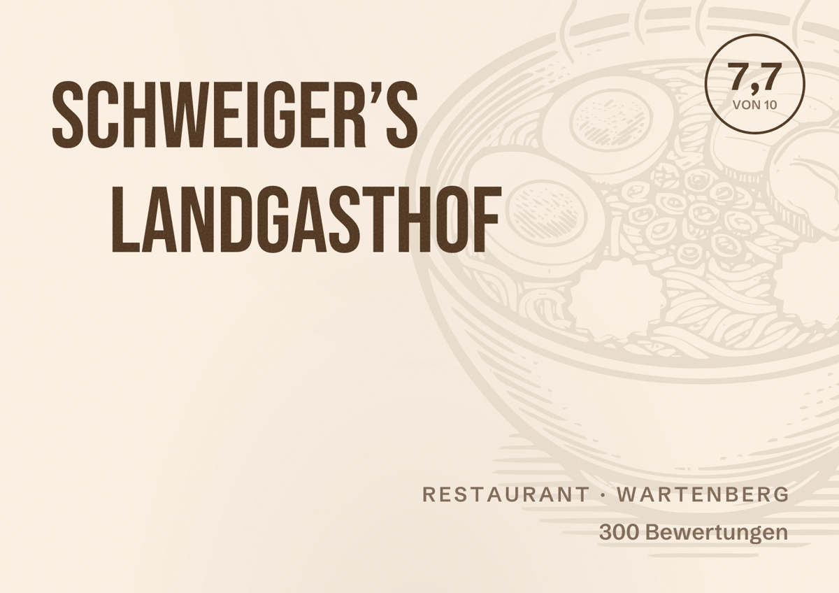 Illustriertes Poster von Schweiger’s Landgasthof, Restaurant in Wartenberg: Bewertung 7,7 von 10 aus 300 Bewertungen