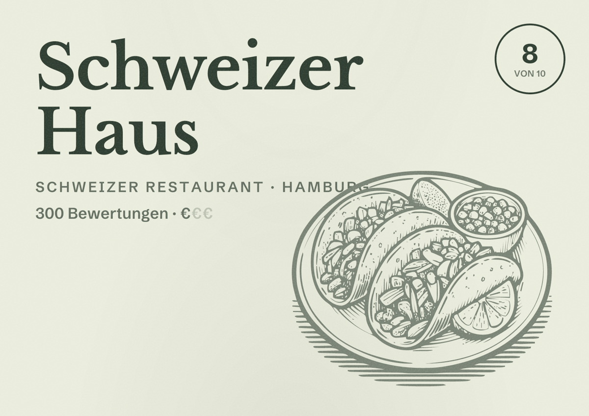 Illustriertes Poster von Schweizer Haus, Schweizer Restaurant in Hamburg: Bewertung 8,0 von 10 aus 300 Bewertungen, Preisniveau €