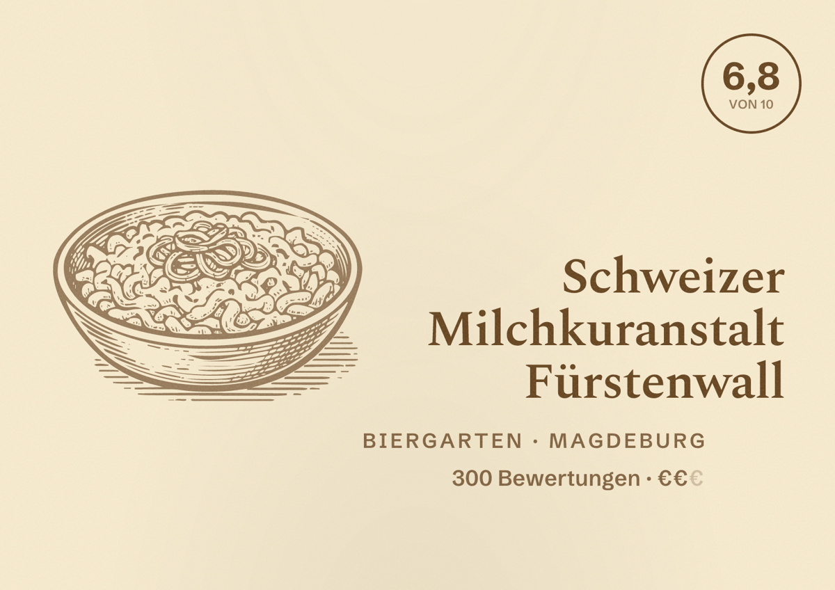 Illustriertes Poster von Schweizer Milchkuranstalt Fürstenwall, Biergarten in Magdeburg: Bewertung 6,8 von 10 aus 300 Bewertungen, Preisniveau €€