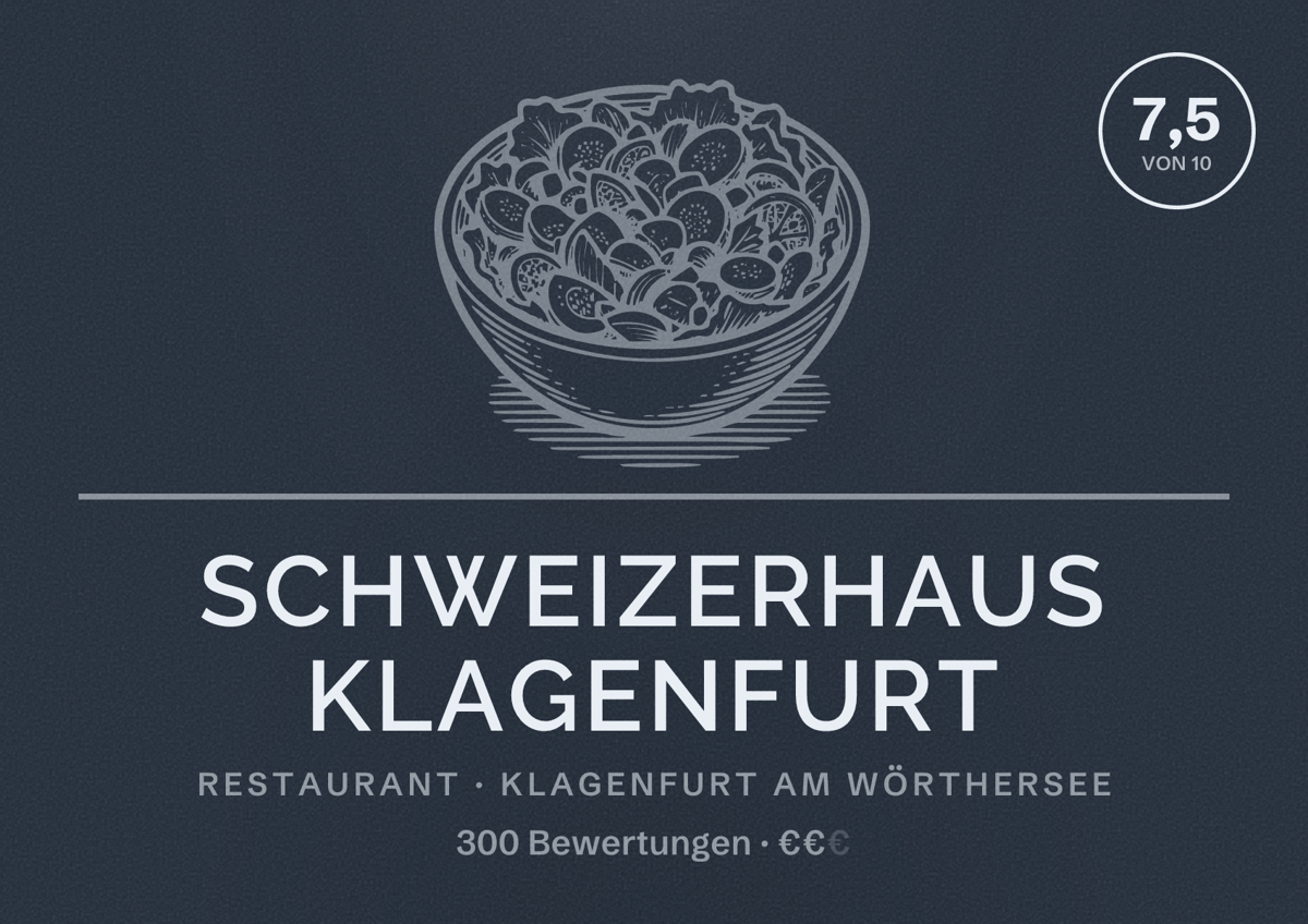 Illustriertes Poster von Schweizerhaus Klagenfurt, Restaurant in Klagenfurt am Wörthersee: Bewertung 7,5 von 10 aus 300 Bewertungen, Preisniveau €€