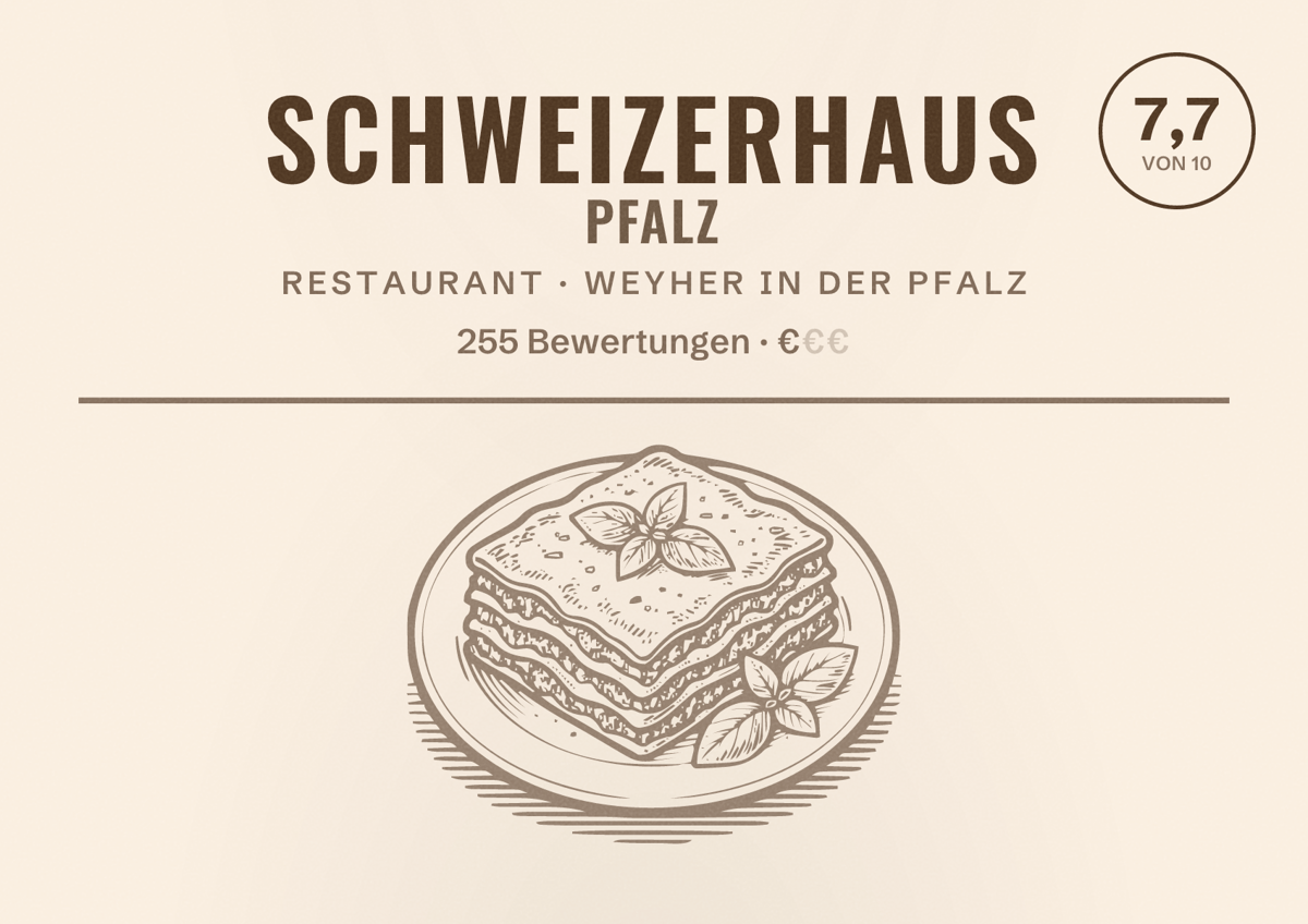 Illustriertes Poster von SchweizerHaus Pfalz, Restaurant in Weyher in der Pfalz: Bewertung 7,7 von 10 aus 255 Bewertungen, Preisniveau €