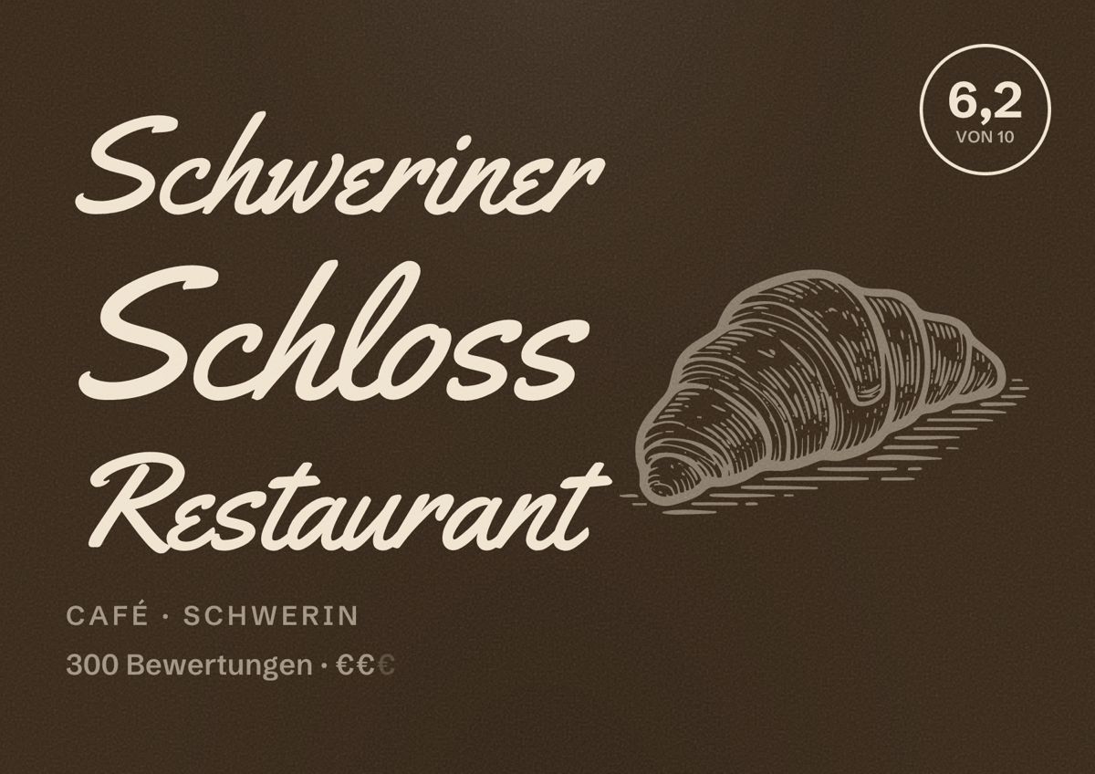 Illustriertes Poster von Schweriner Schloss Restaurant, Café in Schwerin: Bewertung 6,2 von 10 aus 300 Bewertungen, Preisniveau €€