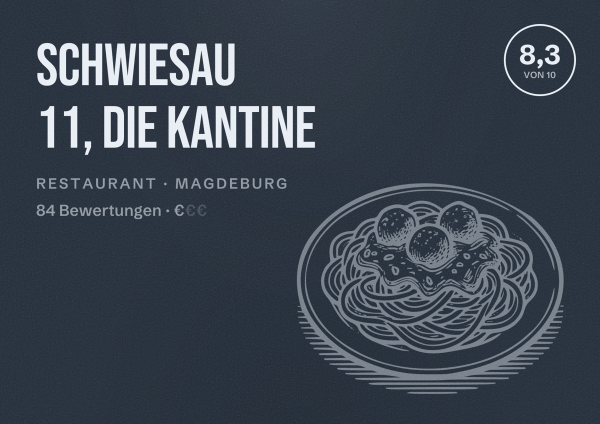 Illustriertes Poster von Schwiesau 11, die Kantine, Restaurant in Magdeburg: Bewertung 8,3 von 10 aus 84 Bewertungen, Preisniveau €